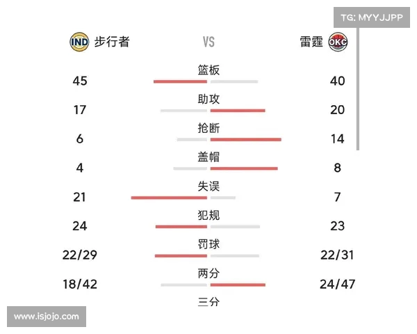 NBA争夺战激烈升级 总决赛席位悬念重重球队全力冲击荣耀 NBA争夺战激烈升级 总决赛席位悬念重重球队全力冲击荣耀