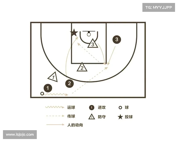 NBA比赛策略创新解析:如何利用数据分析提升球队战术与攻防效率 NBA比赛策略创新解析:如何利用数据分析提升球队战术与攻防效率